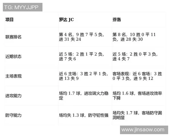 芬洛与埃门对决分析及战术解析展望未来比赛走势